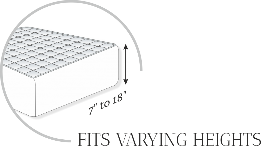 Perfet Fit Sheet Technology